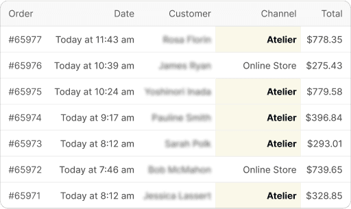 Order Management Data Table